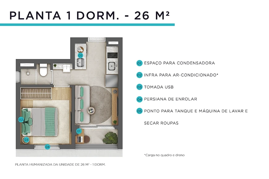 1 Dorm. menor - 25 m2